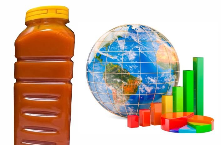 Global Demand for Crude Palm Oil